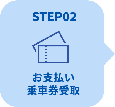 STEP02 お支払い・乗車券受取（チケットを受け取る様子）