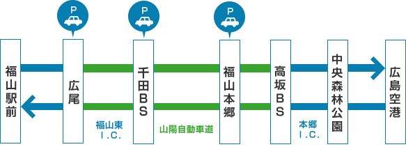 広島空港 エアポートリムジン 中国バス