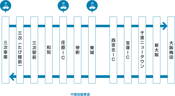 三次 新大阪 みよしワインライナー 中国バス