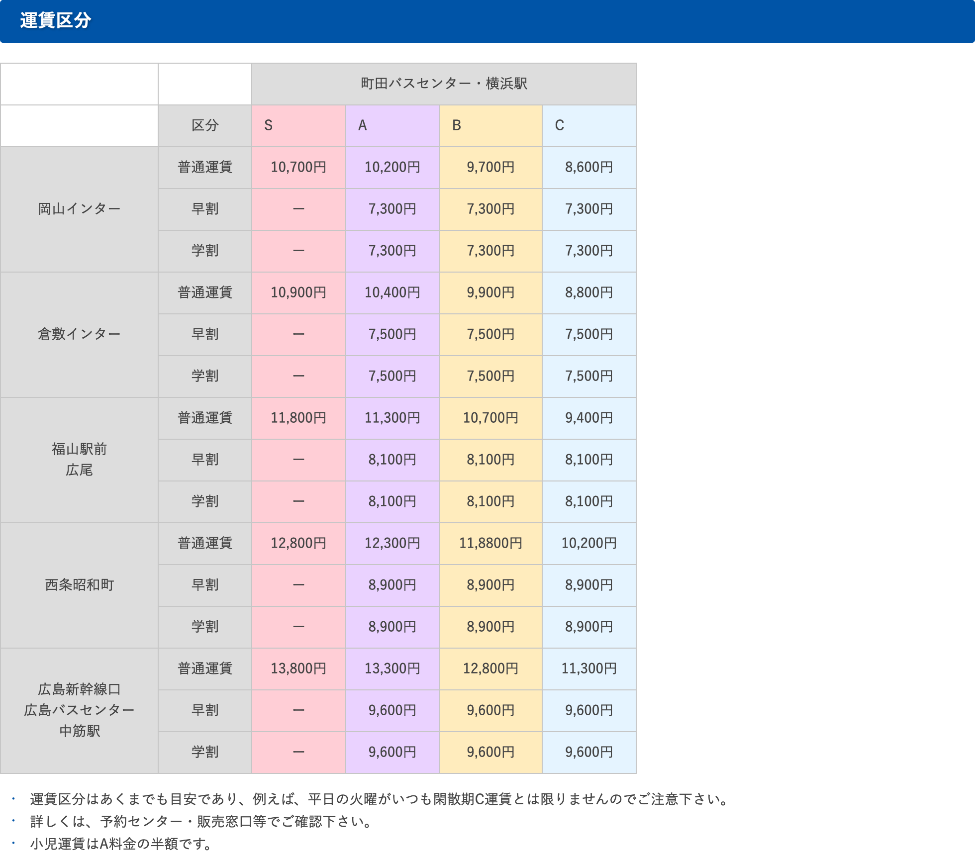 感染 町田 者 ウイルス コロナ