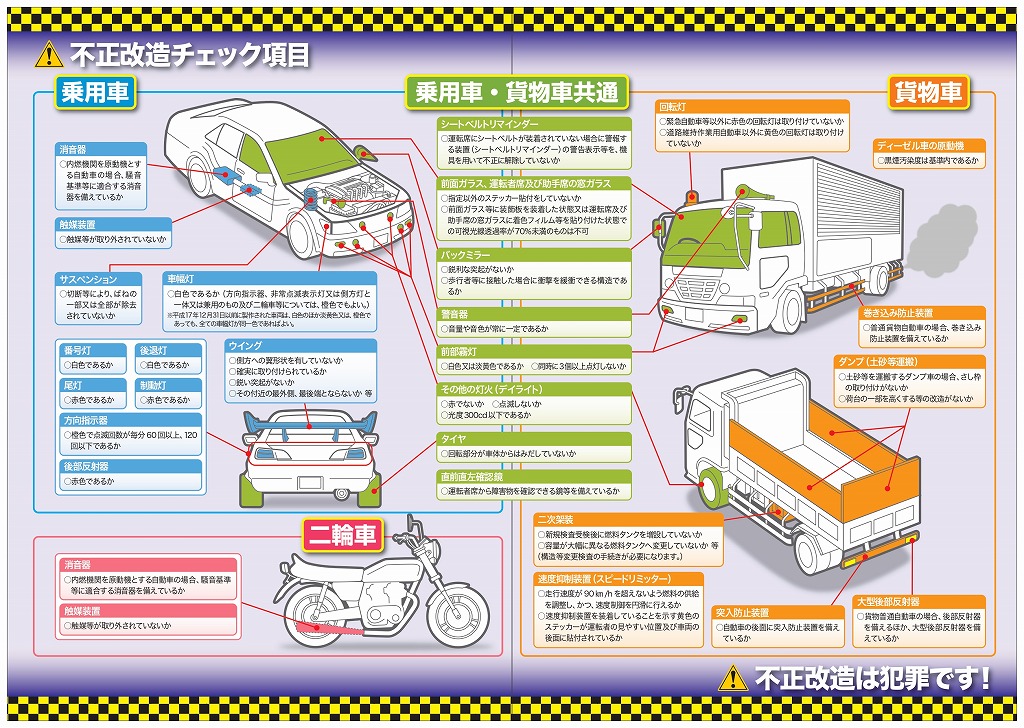 不正改造車を排除する運動 強化月間です 中国バス